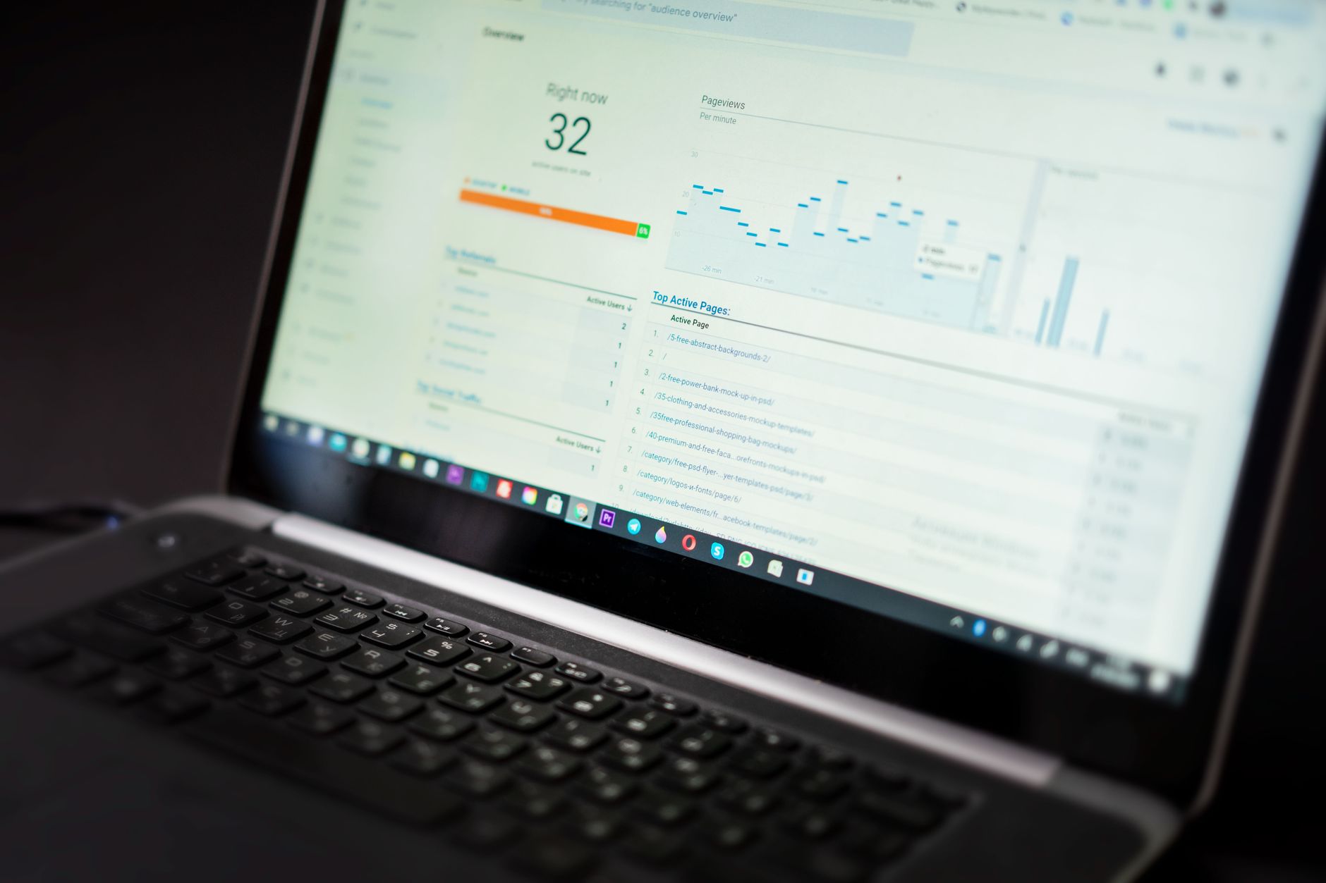 Core Web Vitals dans Google Search Console