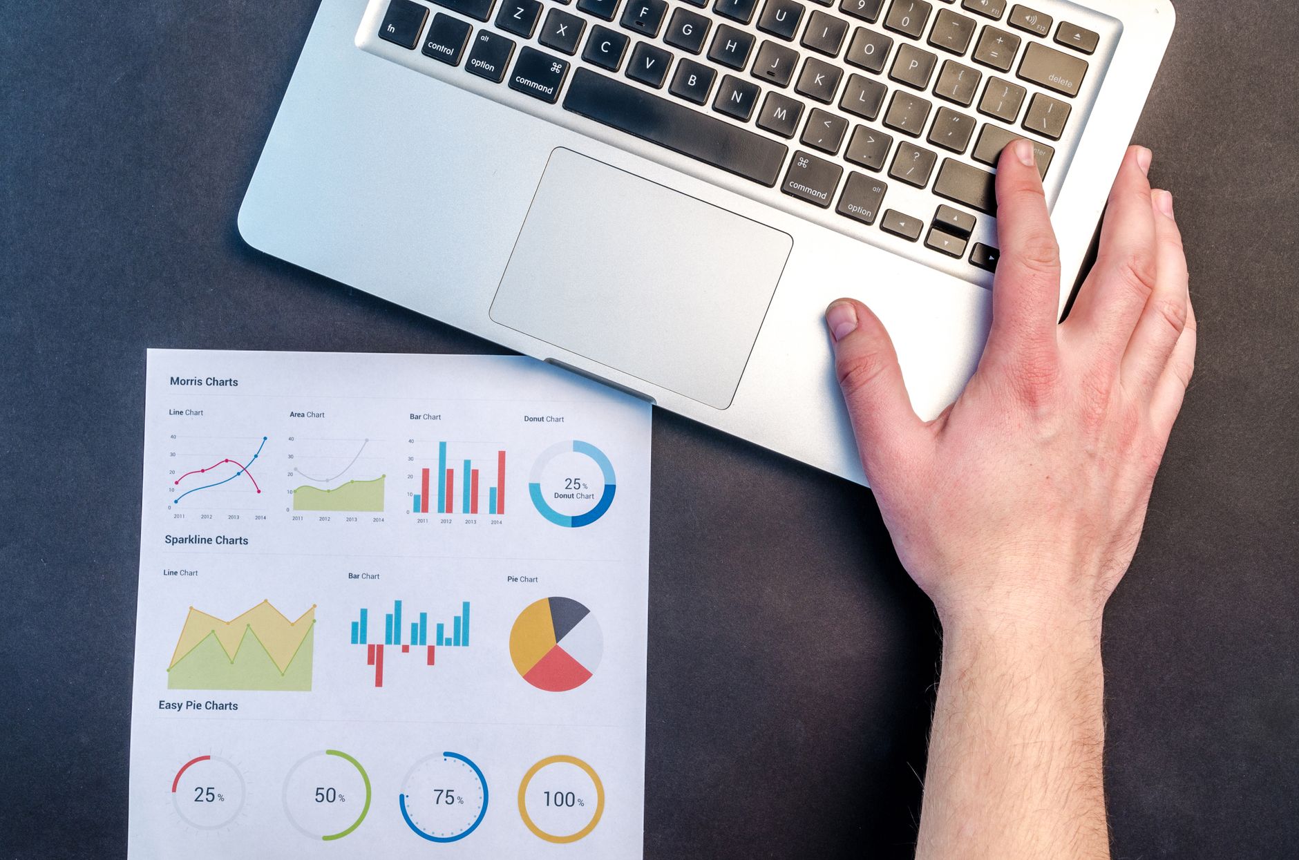 Google Search Console - tableau de bord analytique